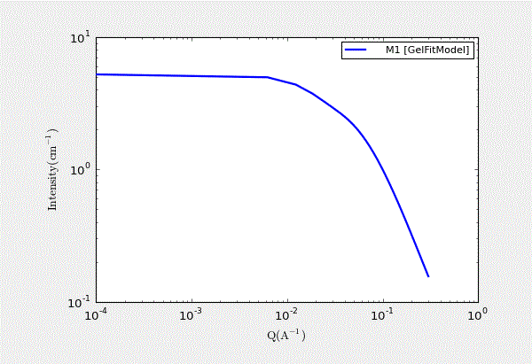 sansmodels/src/sans/models/media/img/image235.gif