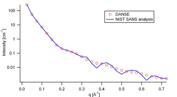 src/sas/models/media/img/image124.jpg