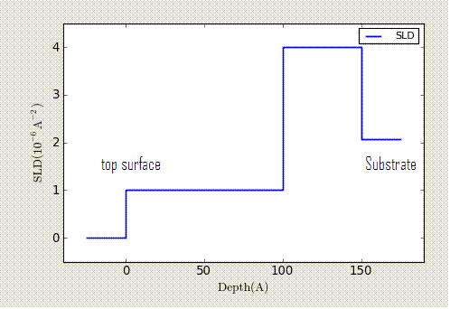 src/sas/models/media/img/image232.gif