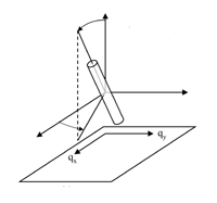 DataLoader/test/angles_flat.png