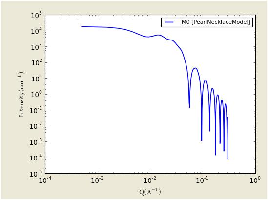 docs/sphinx-docs/source/user/model-imgs/old-models/pearl_plot.jpg