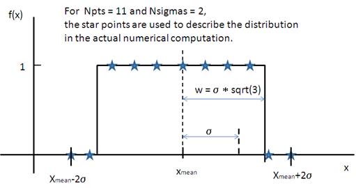 doc/guide/pd/pd_rectangular.jpg