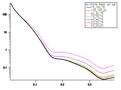 src/sas/models/media/img/image104.gif