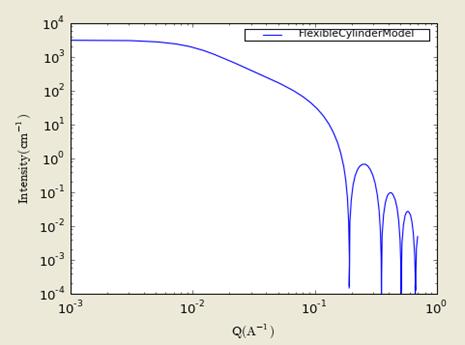 doc/model/img/flexible_cylinder_1d.jpg