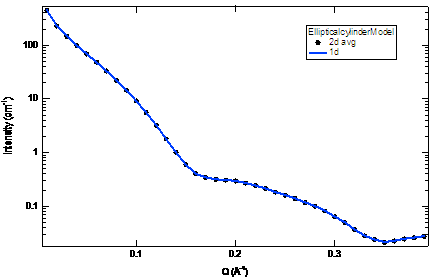 src/sas/models/media/img/olddocs/image103.gif