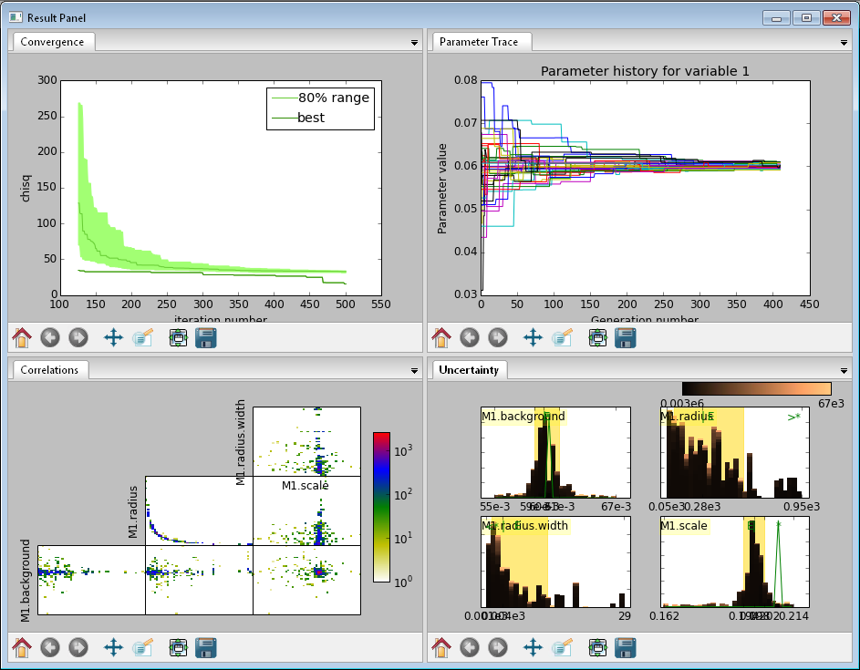 docs/sphinx-docs/source/user/sasgui/perspectives/fitting/dream-incomplete.png