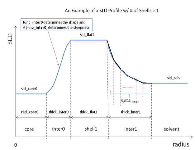 src/sas/models/media/img/olddocs/image056.gif