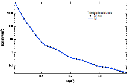 src/sas/models/media/img/olddocs/image130.gif